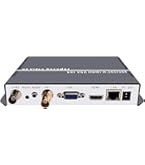 Amazon.com: URayCoder H.265 H.264 SDI HDMI VGA CVBS IP Video
